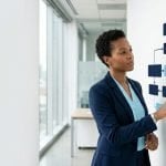 Professional reviewing AI governance documentation